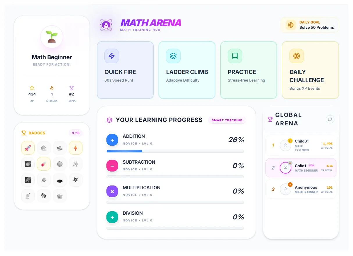 Math Arena screen with game modes, badges, learning progress and a leaderboard