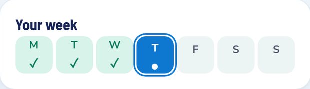 The week, Monday to Wednesday ticked